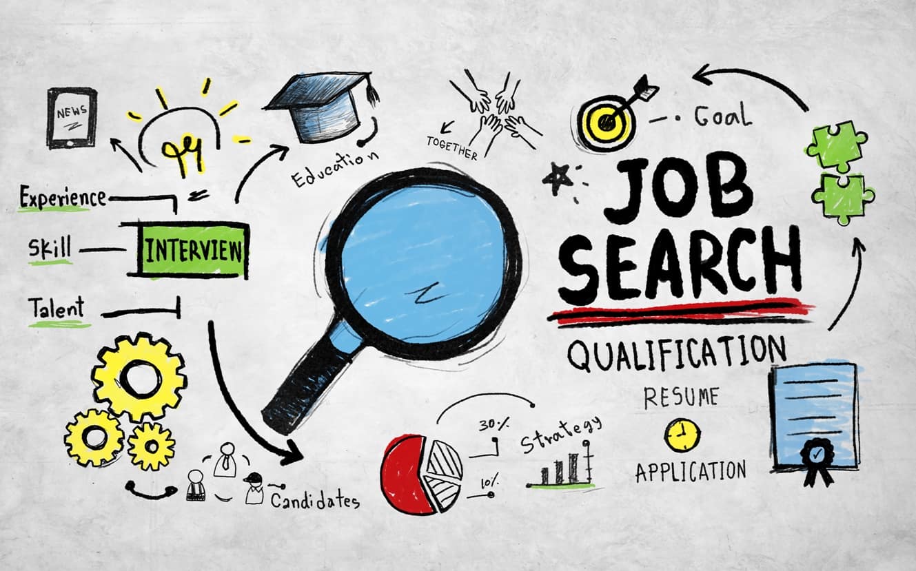 A Playbook To Improve Your Job Search Efforts And Get More Interviews 