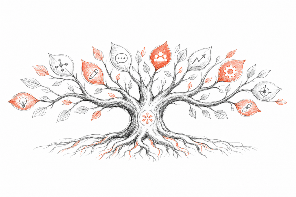 Understanding Skills Based Talent Management and Its Role in Business Success
