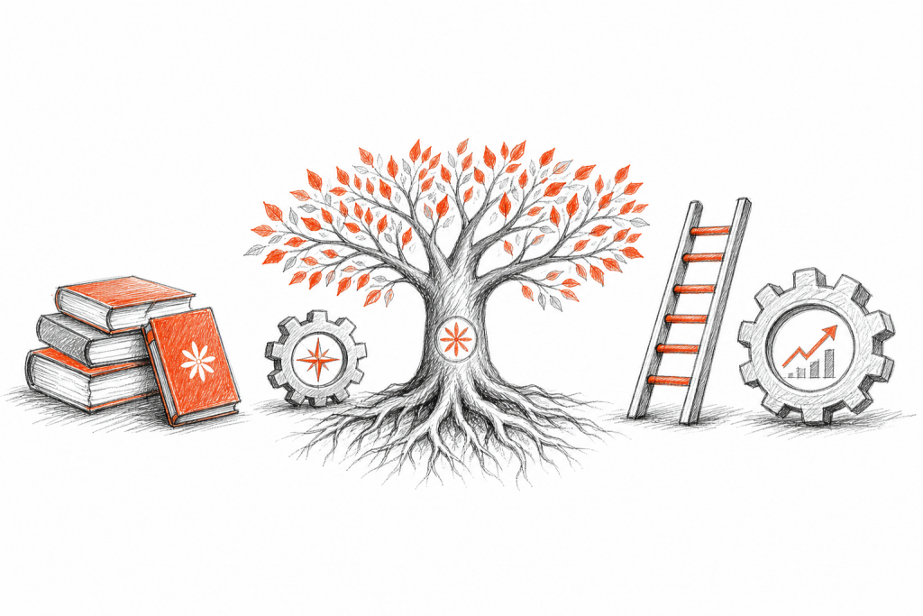 Crafting Excellence: Brief Handbook to Strategic Talent Development