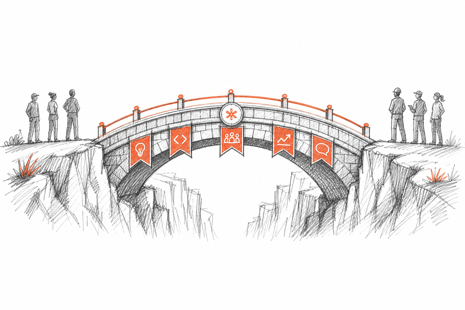 Bridging the gap: mastering skill gap analysis for organizational growth