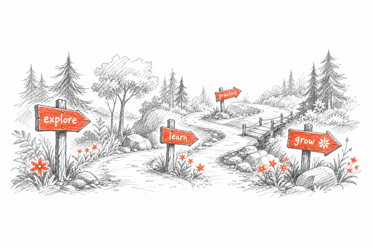 Our new improved onboarding for all users