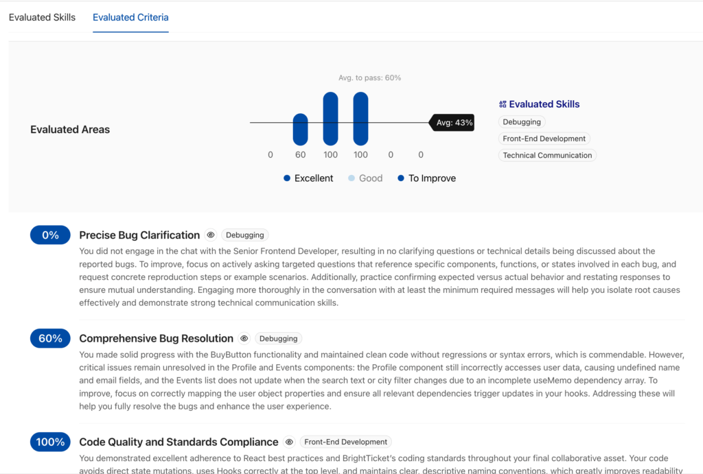 Candidates feedback in AI Simulations by Anthropos