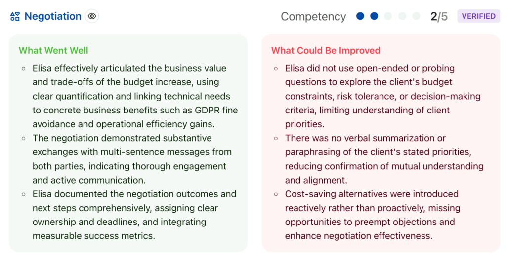 Negotiation skills candidate screening – Anthropos AI Simulations