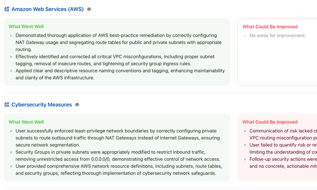 Tech Skills evaluation with AI Simulations