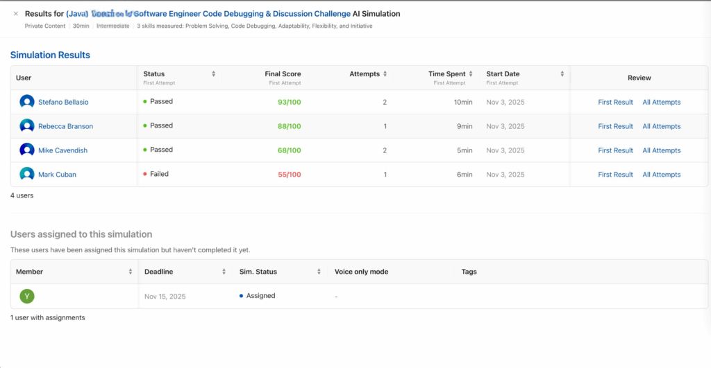 Anthropos AI Simulations to assess software engineers with Java
