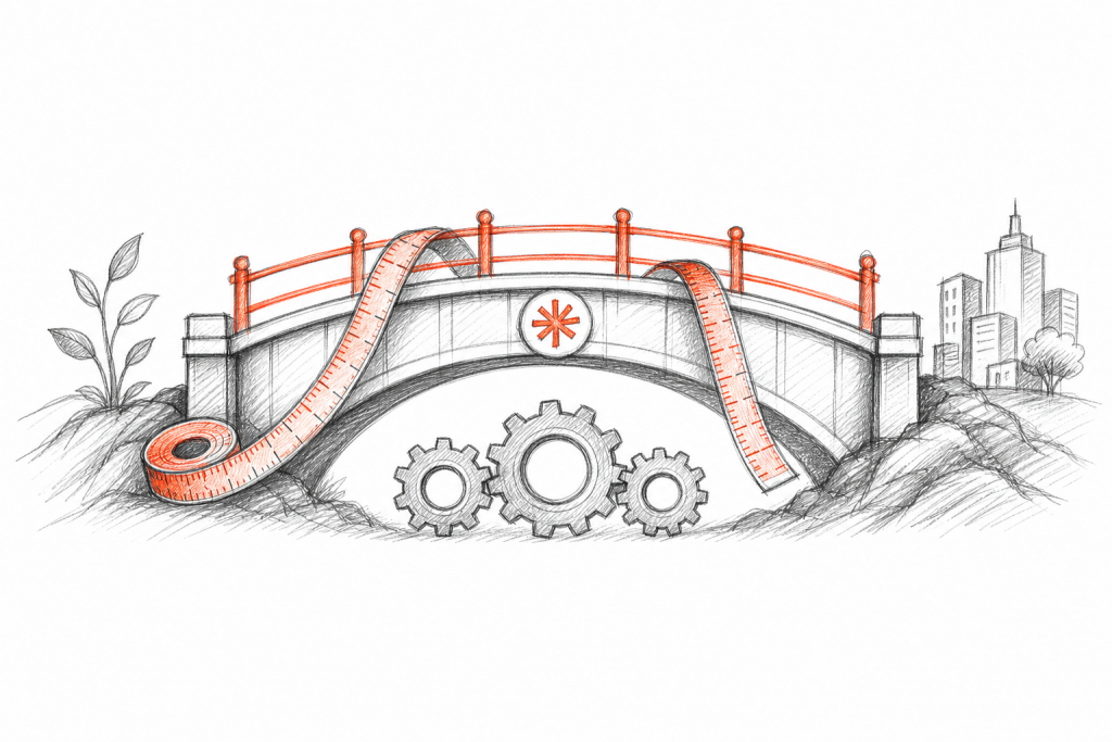 Workforce Skills Assessment: How to Measure the Real Capabilities of Your Teams