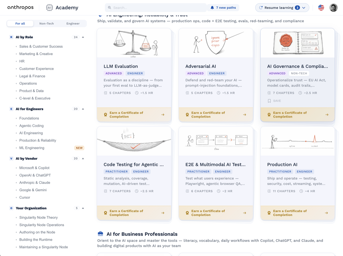 Course cards in the AI Academy