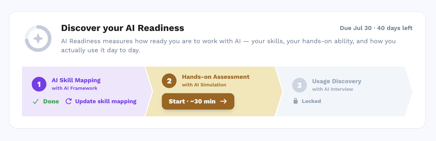 Discover your AI Readiness — three steps