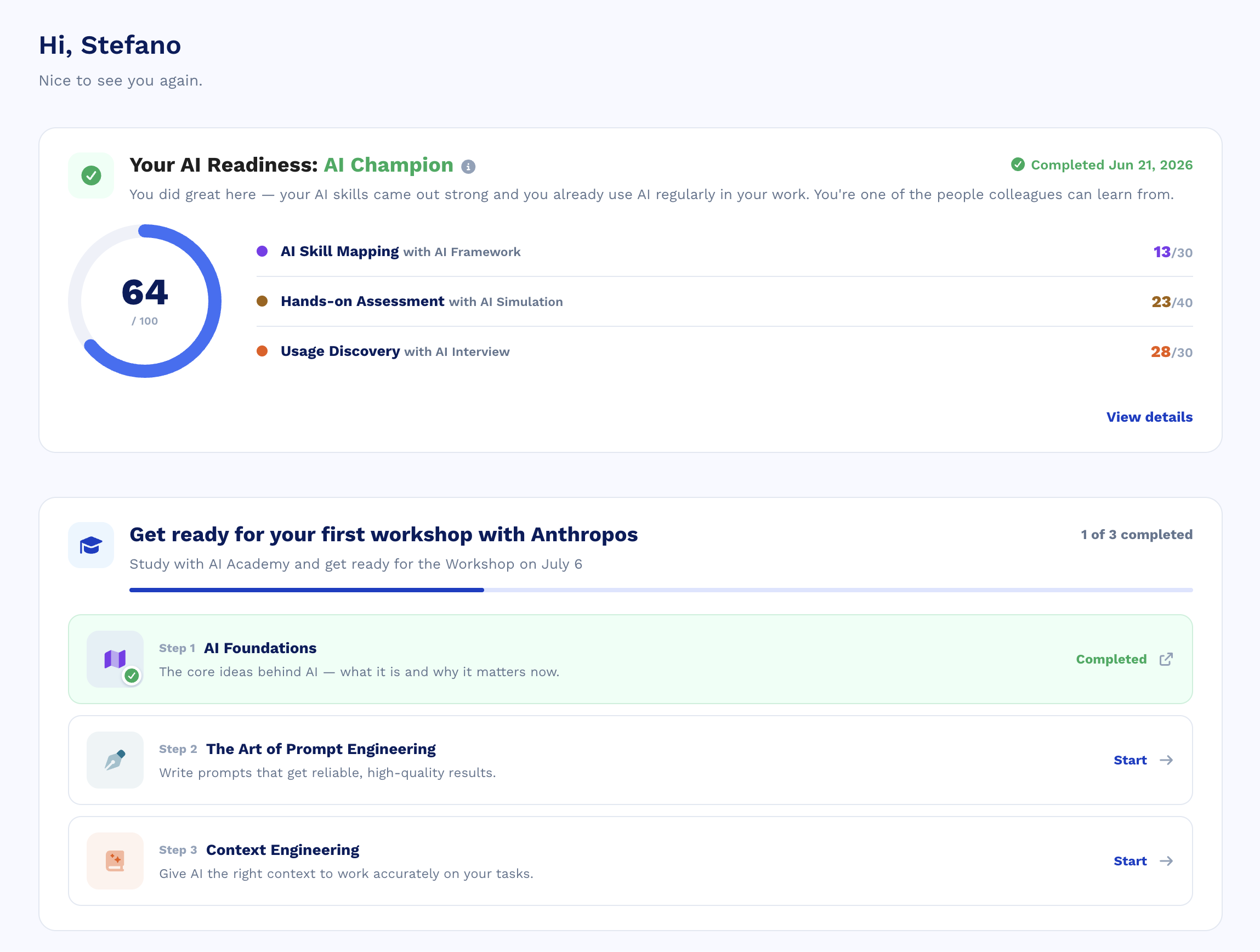 AI Readiness score