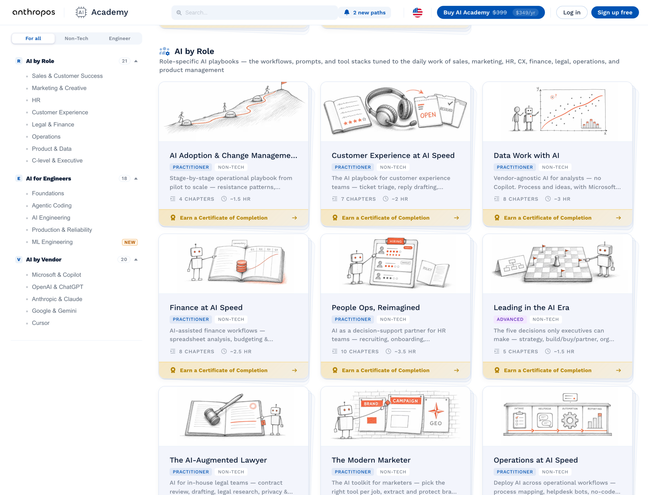 Role-specific courses