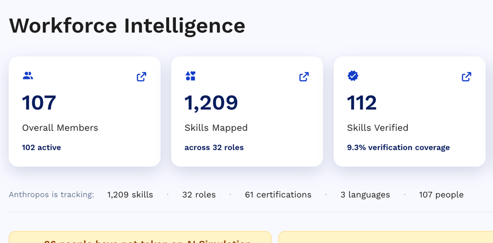 Skills mapping