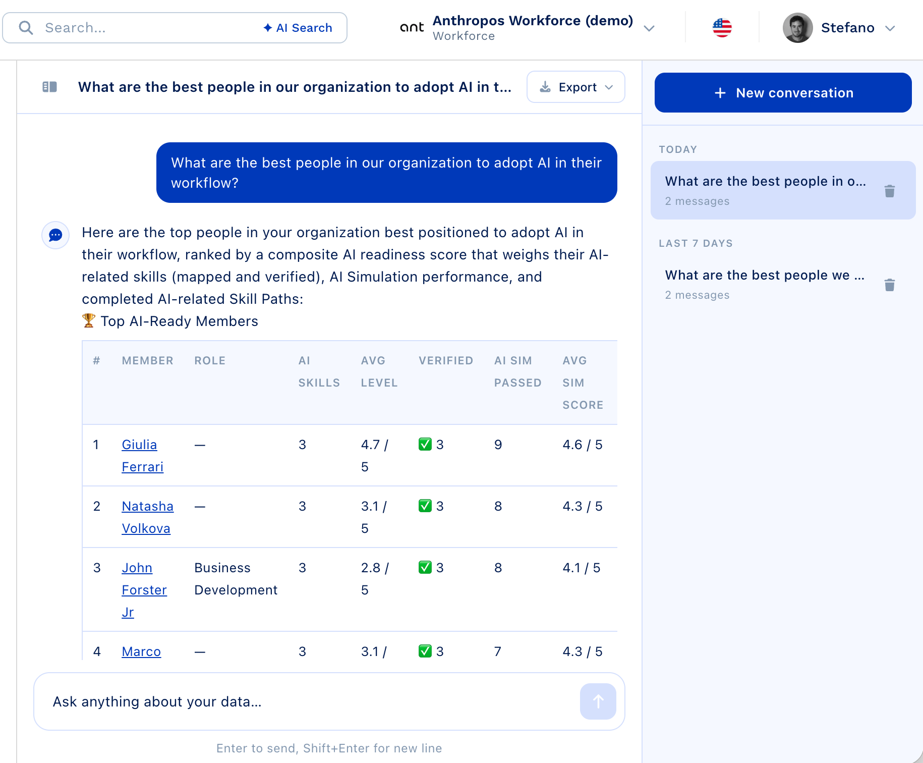 Talk to Data, ask anything about your workforce