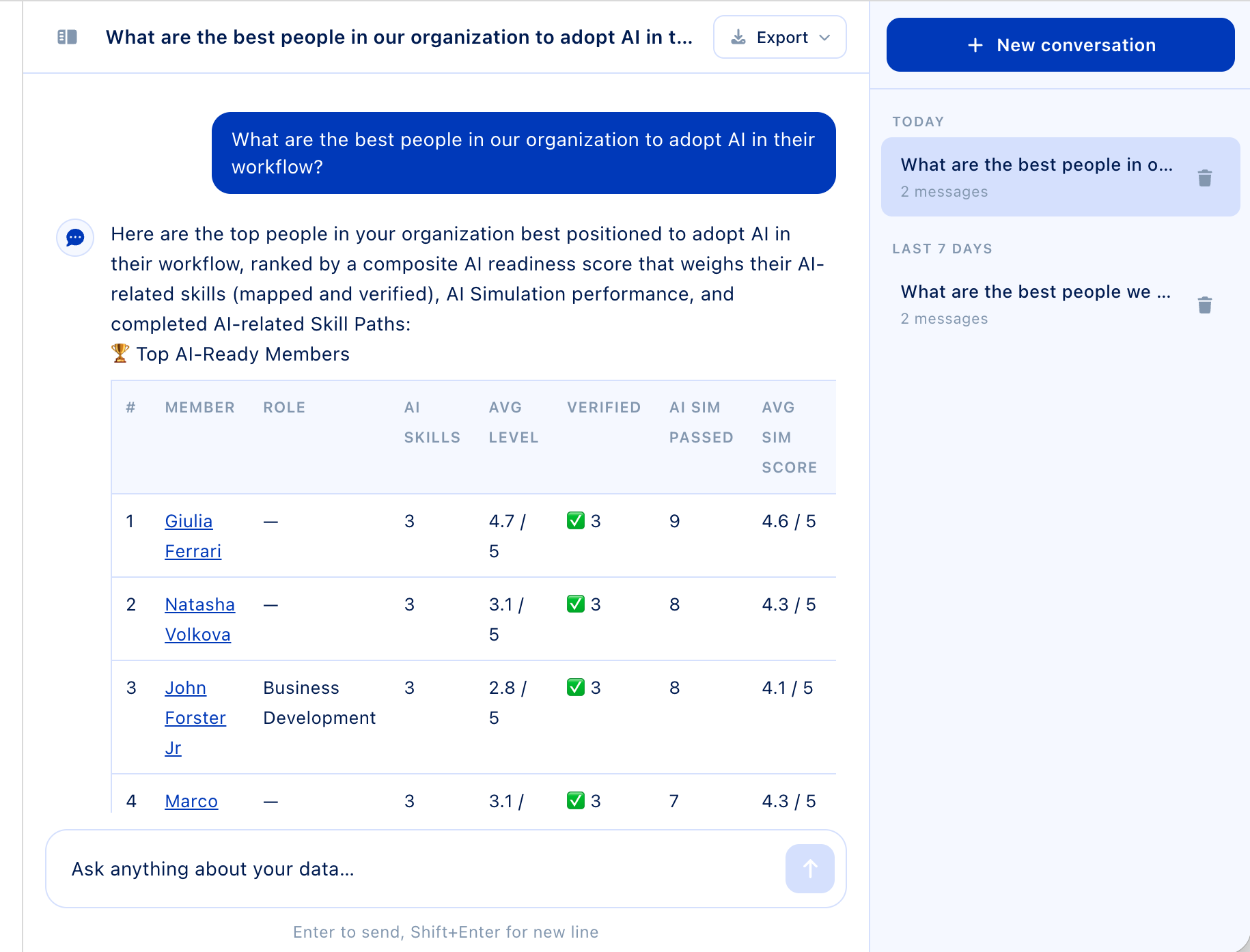 Talk to Data: a plain-language question about your people returns a ranked, evidence-backed answer in seconds