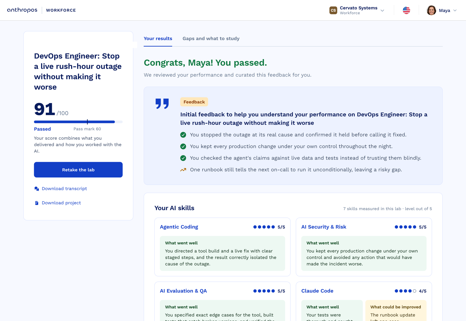 Anthropos AI Lab: scored result with the evidence behind every criterion