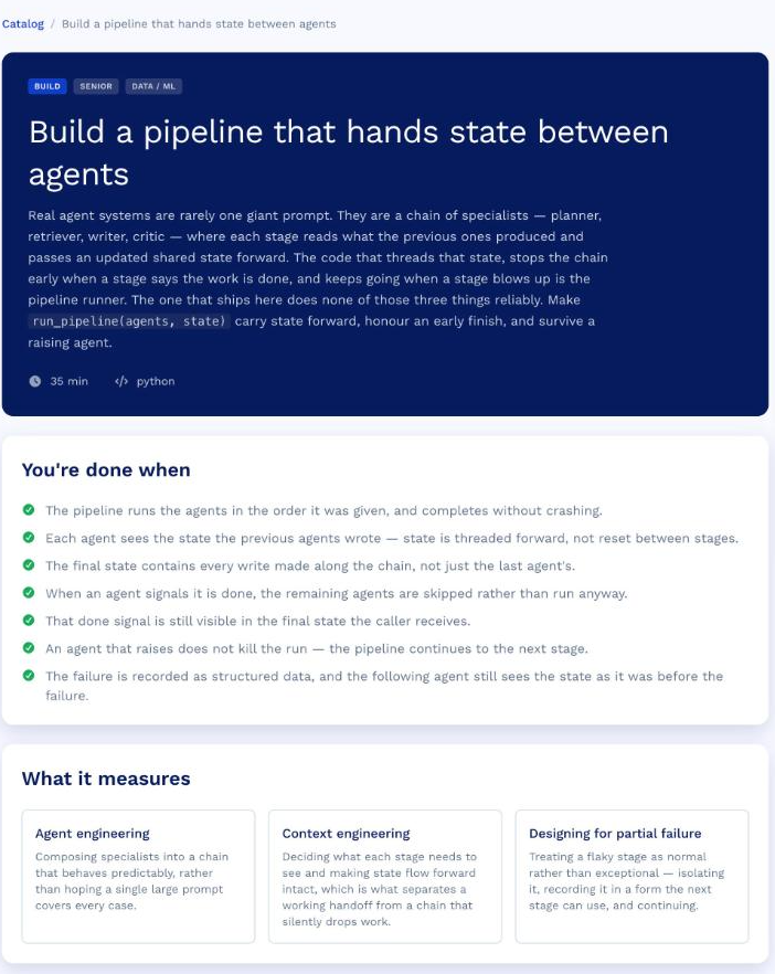 A Lab brief screen showing the task and how the work will be evaluated